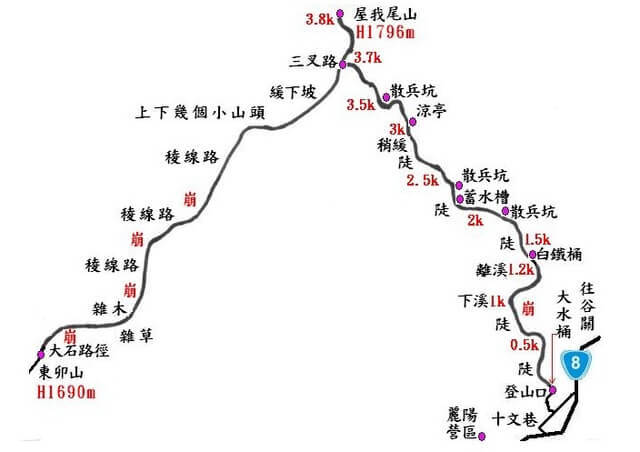 屋我尾(麗陽線)-黃家大嫂.jpg - 台中和平十文溪山、屋我尾山(麗陽線)