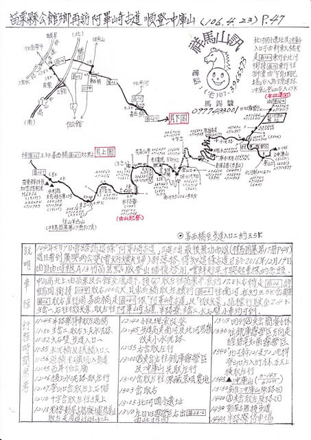 苗栗公館阿畢崎古道、沖庫山 參考地圖