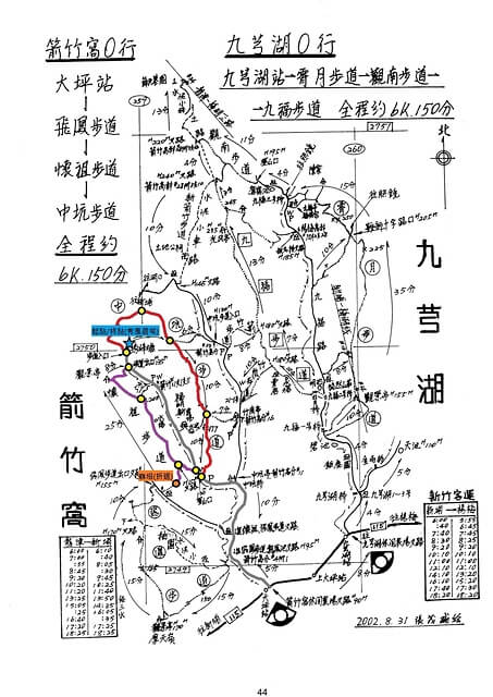 箭竹窩懷祖步道、中坑步道