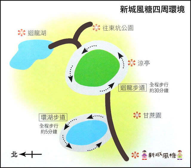 迴龍步道 參考地圖