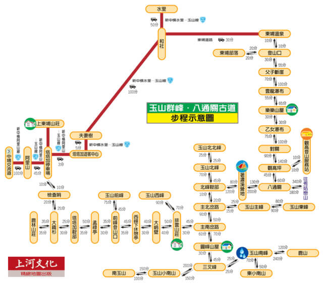 塔塔加上玉山主峰 排雲山莊 參考地圖