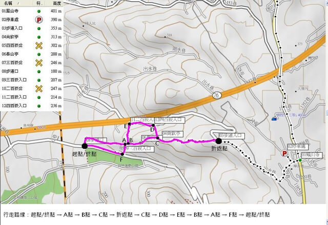 百果山萬里長城步道、二百崁、三百崁、四百崁步道 參考地圖