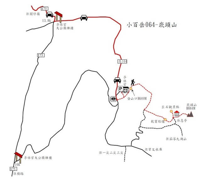 崁頭山 登山路線 參考地圖