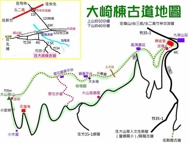 大旗棟古道、大山背山 參考地圖