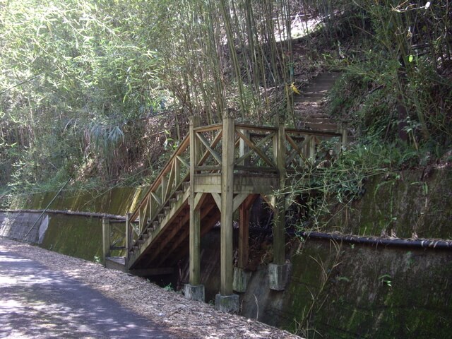 象鼻古道、千兩山步道、千兩山