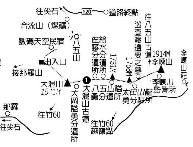 大混山古道隘勇分遣所 大致分佈圖