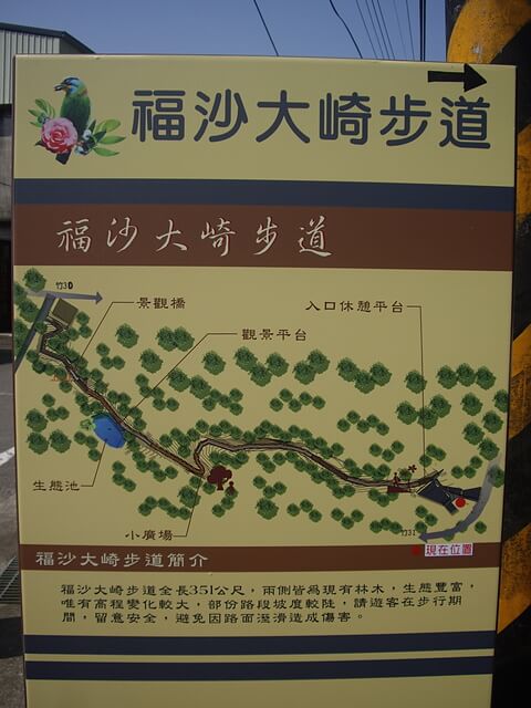 福沙大崎步道 步道地圖