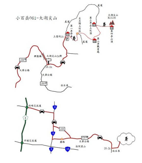 尖山步道、大湖尖山