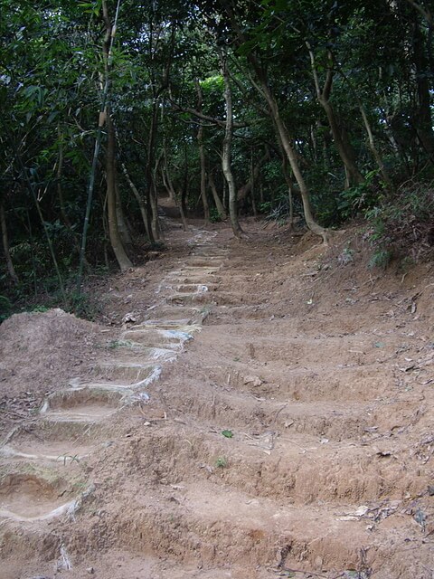 毋忘在莒步道、劍潭山