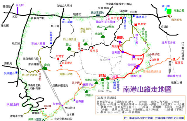 南港山、九五峰、九五峰東北嶺 南港山縱走地圖