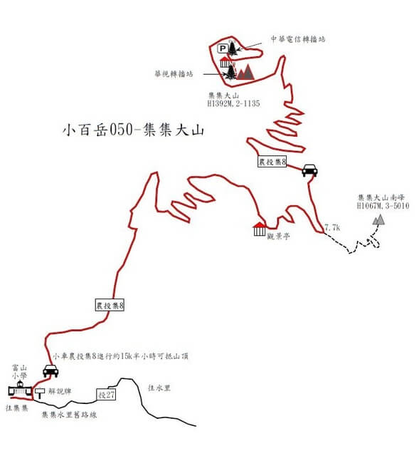 集集大山南峰、集集大山