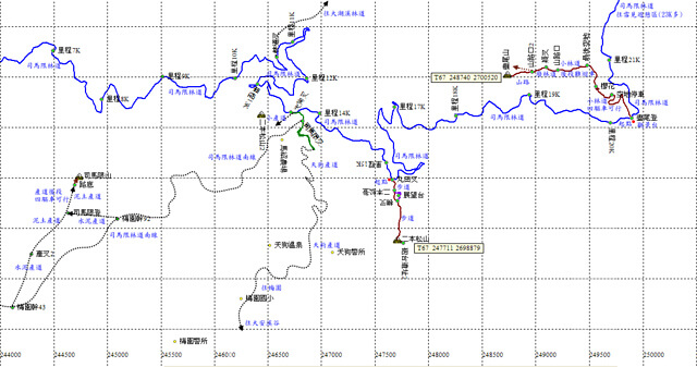 司馬限山、二本松山、盡尾山 參考地圖