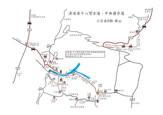 十八彎古道、中央嶺步道、橫山 參考地圖