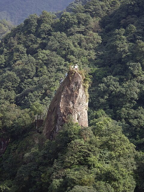 孝子山、慈母峰、普陀山、中央尖、臭頭山