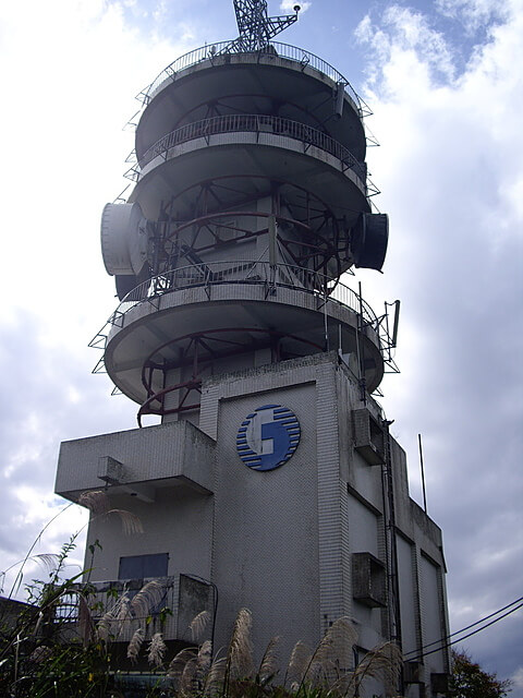 二格山、二格山西峰、貓空圓山、貓空圓山東北峰