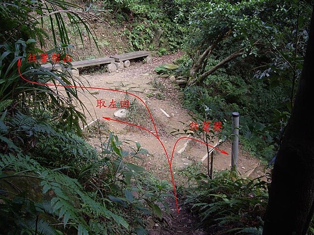 二格山、二格山西峰、貓空圓山、貓空圓山東北峰