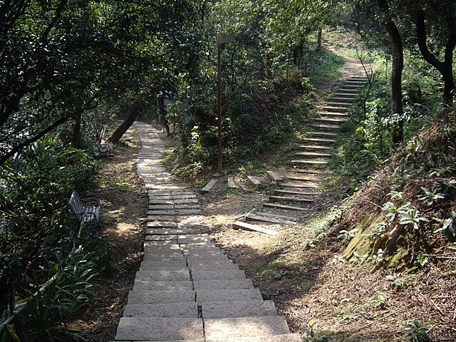 外挖子山、南勢角山