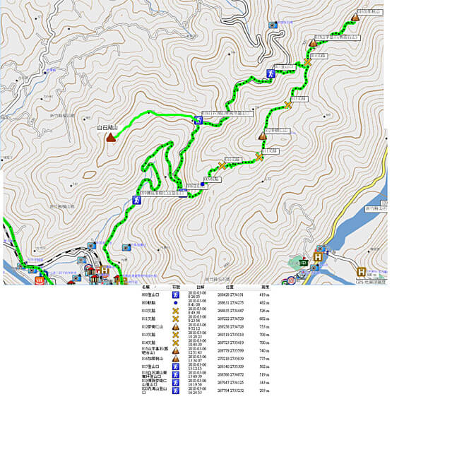 麥樹仁山、舊砲台山、加那桃山、白石湖山 參考地圖