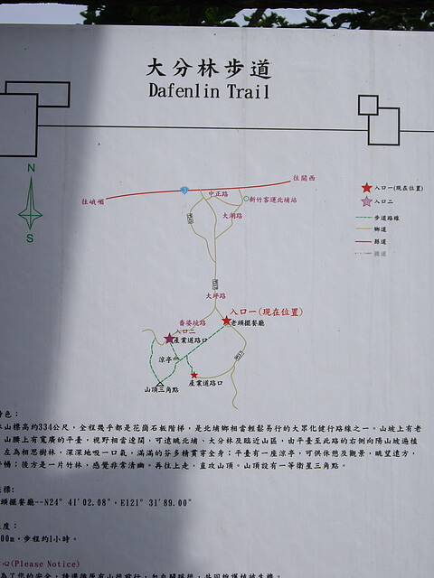 大分林步道圖