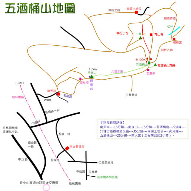 南崁山、五酒桶山、山鼻山、知性古道、六福步道 參考地圖