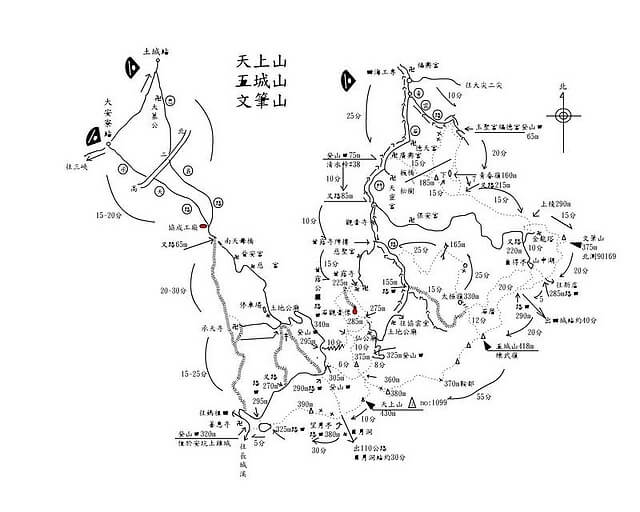 太極嶺、五城山、天上山、將軍嶺、文筆山