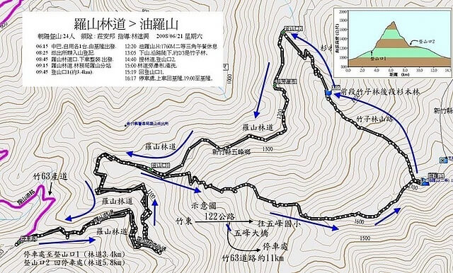 油羅山 參考地圖