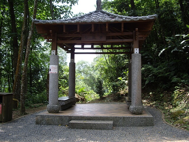 獅尾山、獅山古道、六寮古道、獅頭山(峨眉線)