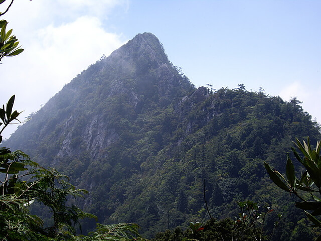 鳶嘴山